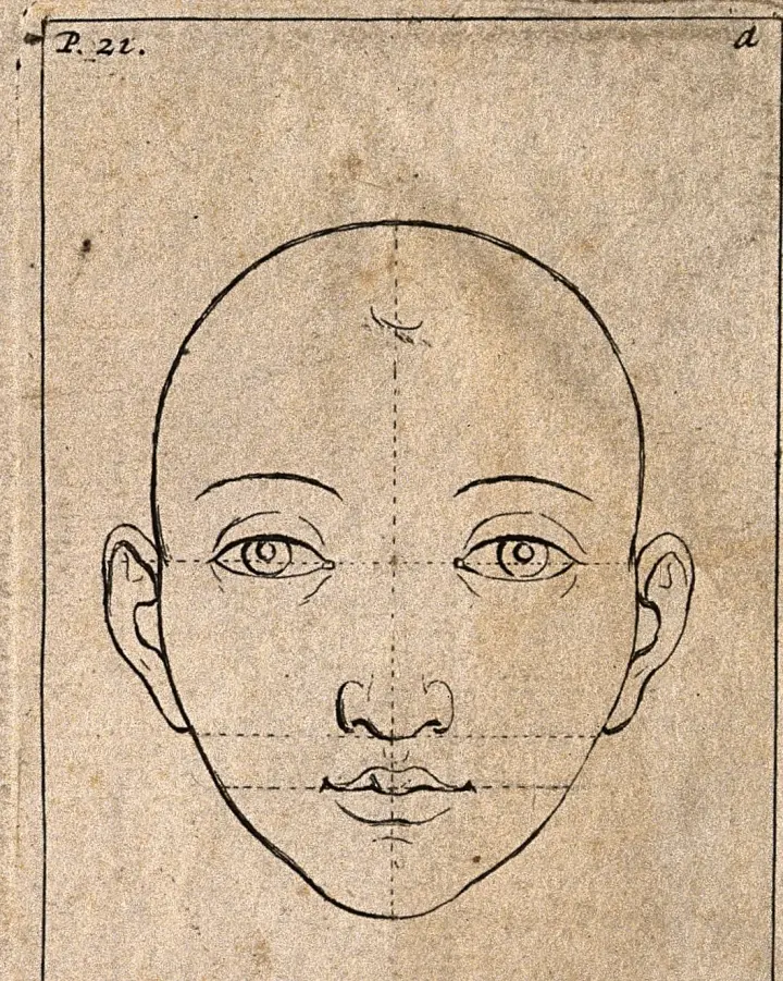 Engraved diagram of a calm face, eyes level, mouth at rest